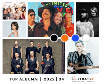 Žymiausi praėjusio mėnesio albumai - 2022 m. balandžio apžvalga (+ TOP 15, balsavimas) 